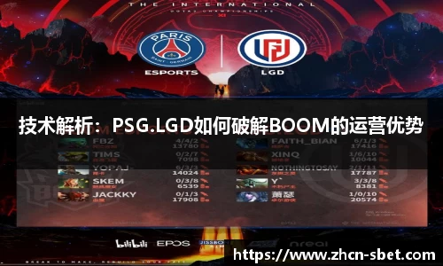 技术解析：PSG.LGD如何破解BOOM的运营优势